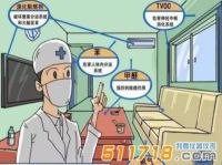 htv甲醛檢測儀局限更小，而且操作更加簡單