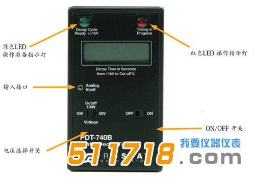 美國Prostat PDT-740B靜電放電、消退測試儀計時器.png