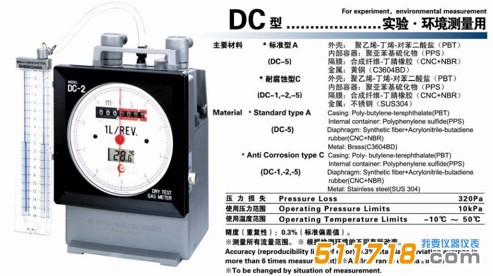 日本品川DC干式流量計.png