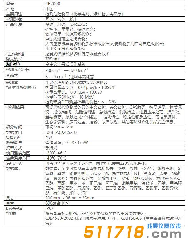 CR2000有毒有害物質識別儀.jpg