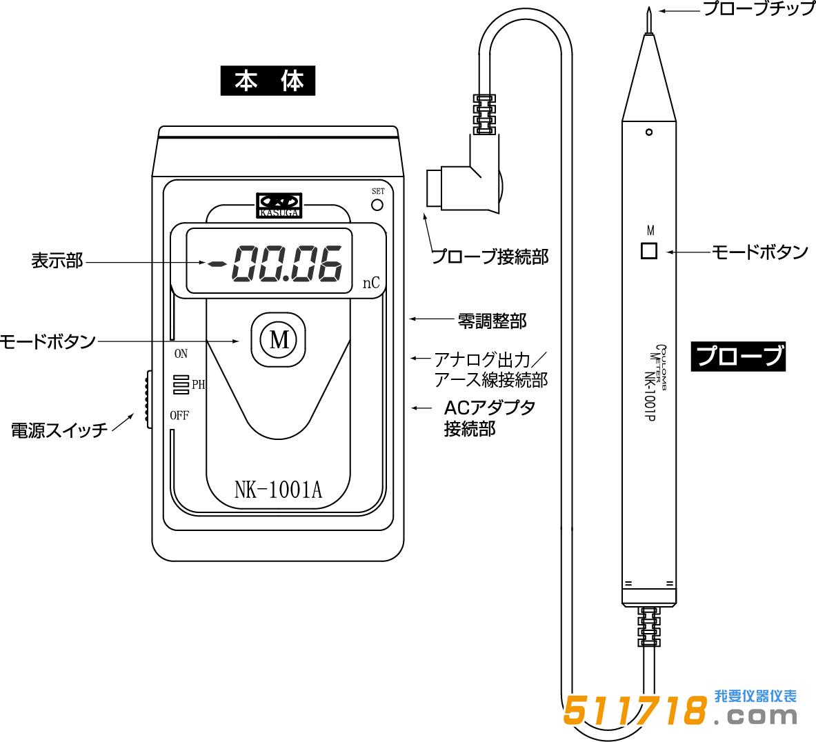 日本KASUGA春日NK-1001A庫侖計.jpg