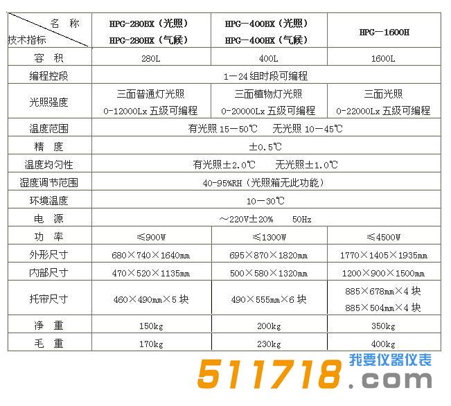 人工氣候培養箱.jpg