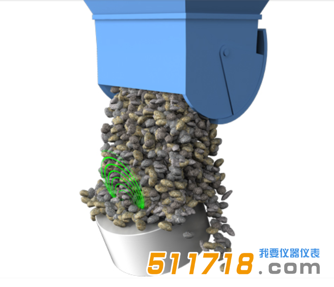 德國IMKO SONO-VARIO Xtrem磨料、集料水分傳感器.png