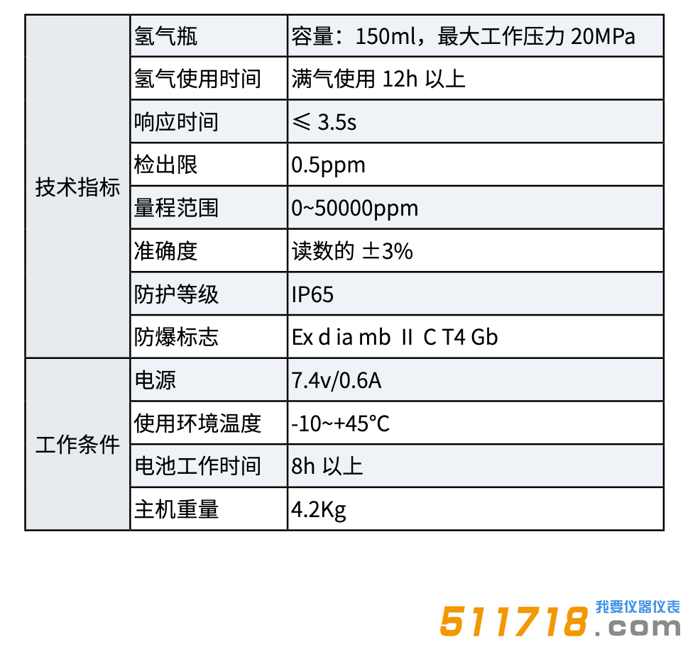 VOC-8000 VOCs 便攜式檢測儀.png