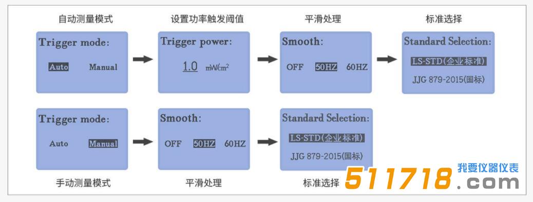 紫外能量計.jpg