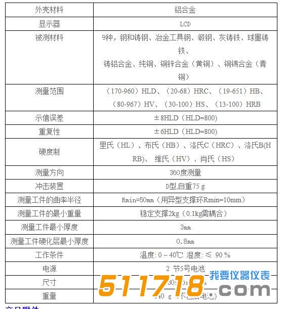 LSY-W里氏硬度計參數.jpg